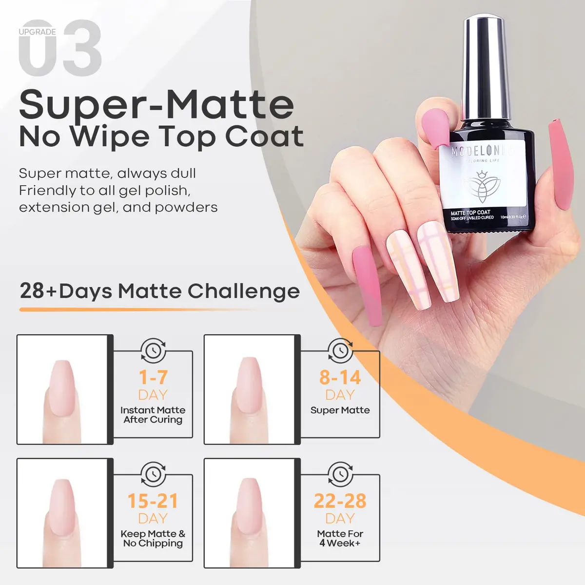 modelones Gel Top Base Coat Set No Wipe Clear Gel Polish Glossy Matte | Long Lasting & Versatile (70-120 chars) - view 5