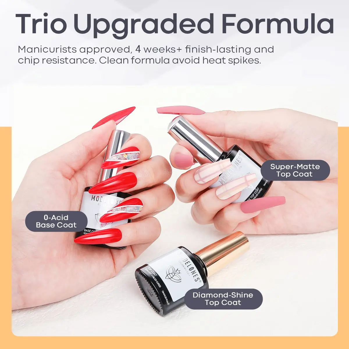 modelones Gel Top Base Coat Set No Wipe Clear Gel Polish Glossy Matte | Long Lasting & Versatile (70-120 chars) - view 2
