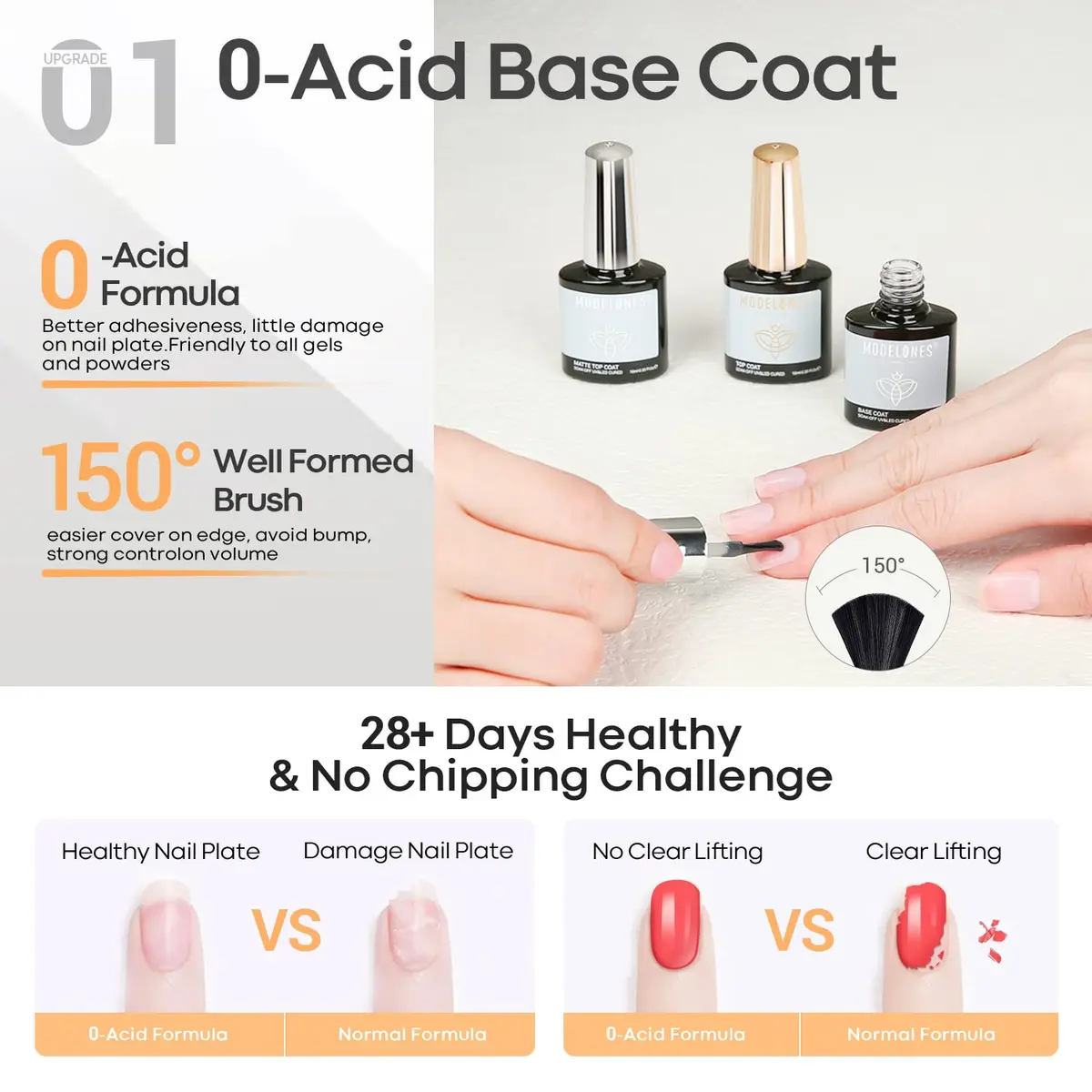 modelones Gel Top Base Coat Set No Wipe Clear Gel Polish Glossy Matte | Long Lasting & Versatile (70-120 chars) - view 3