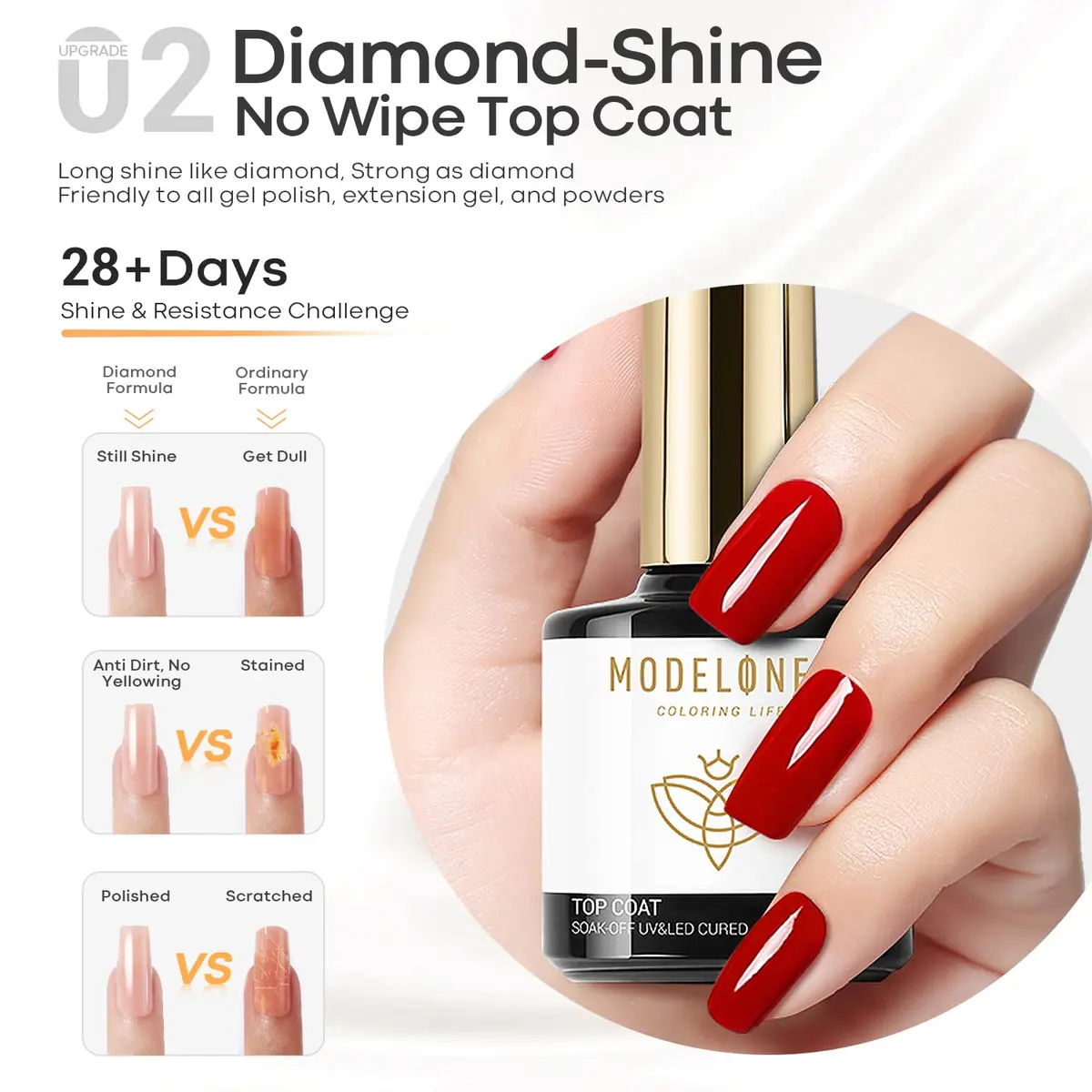 modelones Gel Top Base Coat Set No Wipe Clear Gel Polish Glossy Matte | Long Lasting & Versatile (70-120 chars) - view 4