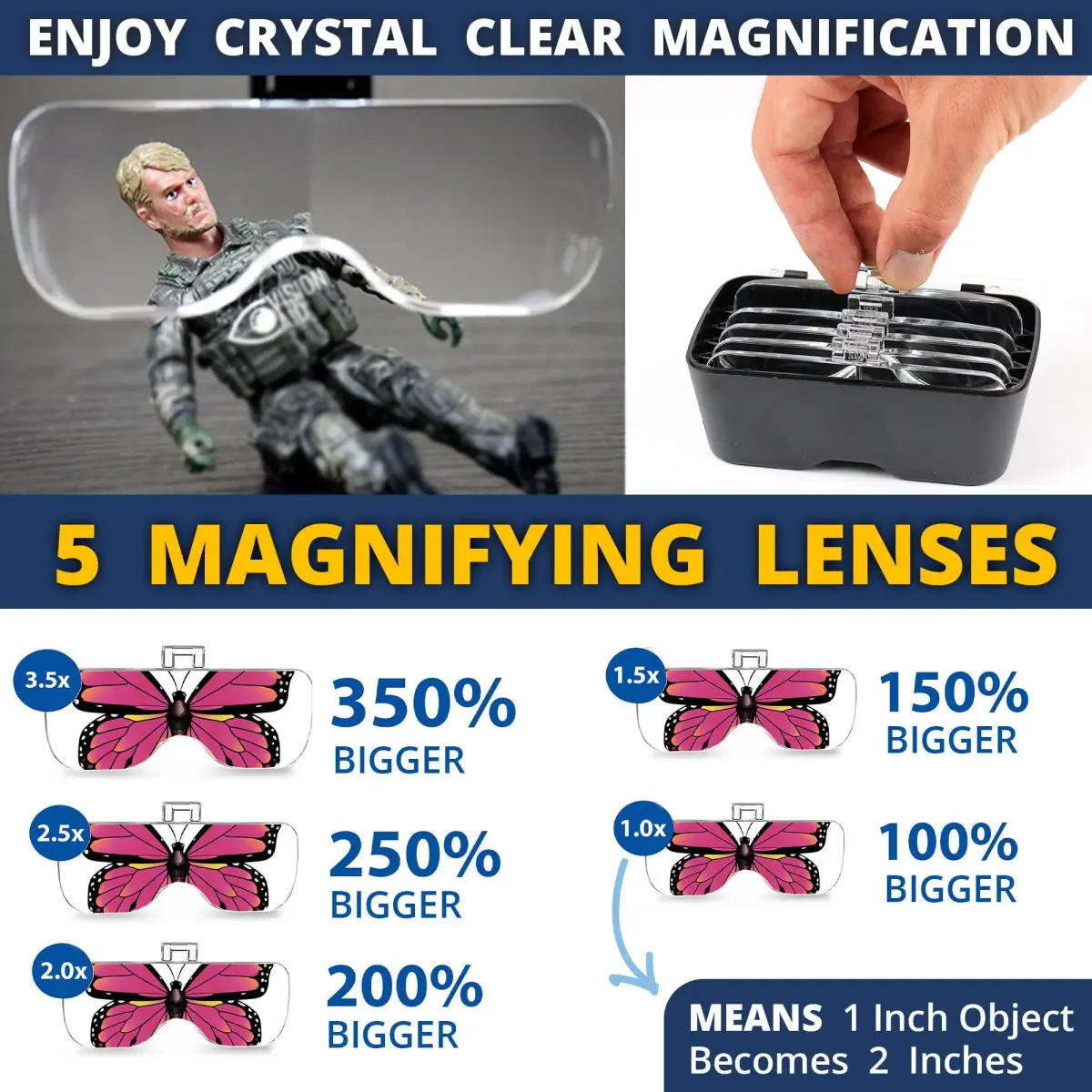 Vision Aid Headband Magnifier with LED Light, 5 Lenses & Case | Hands-Free Magnifying Glass for Crafts & Close Work - view 3
