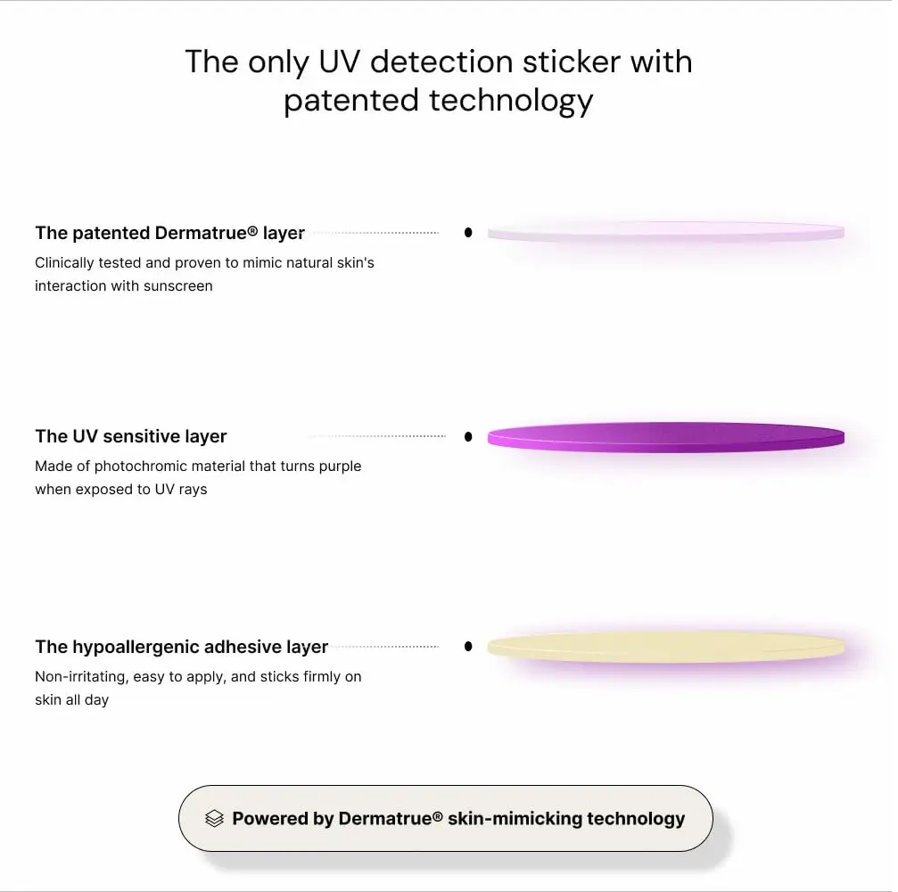 SPOTMYUV Sunscreen Stickers, UV Detection SPF Indicator Dots, 48 Count | Real-Time Sun Safety Monitoring - view 9