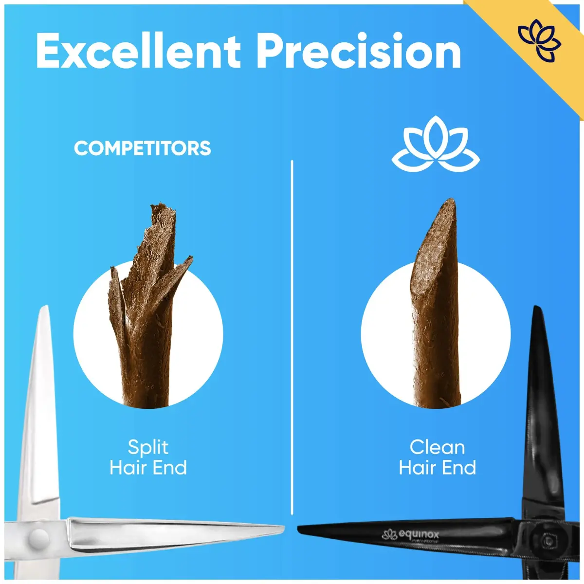 Equinox International Black 6.5 Inch Barber Hair Cutting Shears | Japanese Stainless Steel, Ergonomic Grip - view 4