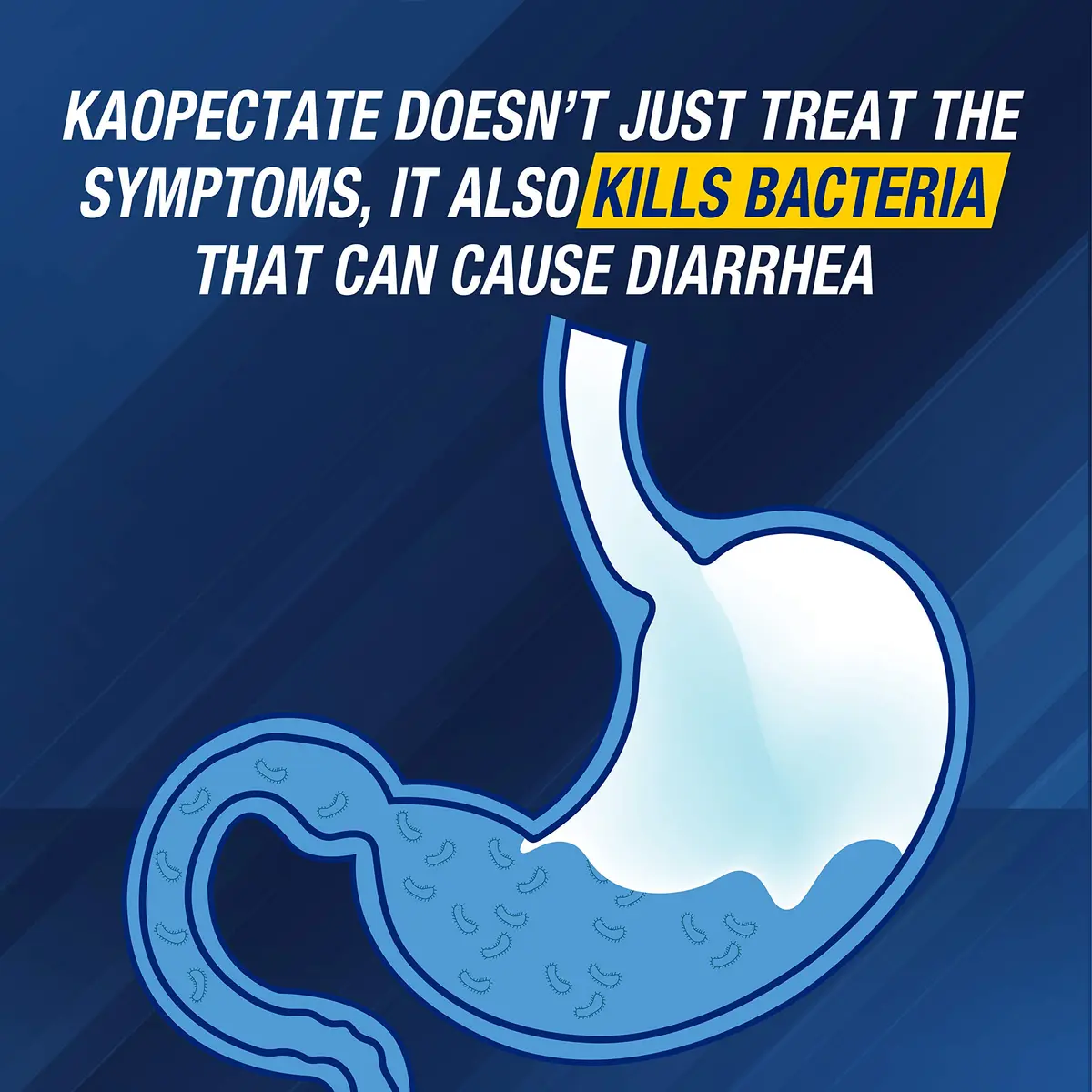 Kaopectate Multi-Symptom Anti-Diarrheal & Upset Stomach Reliever, 28 Caplet | Fast-Acting GI Relief for Adults - view 6