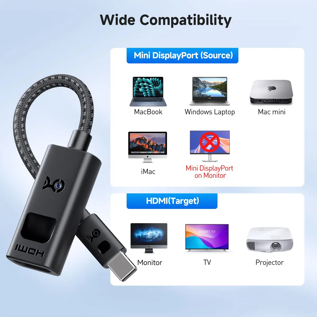 Cable Matters Active 8K Mini DisplayPort 1.4 to HDMI 2.1 Adapter, Black | Connects Mini DP/Thunderbolt to HDMI 2.1 Displays - view 7