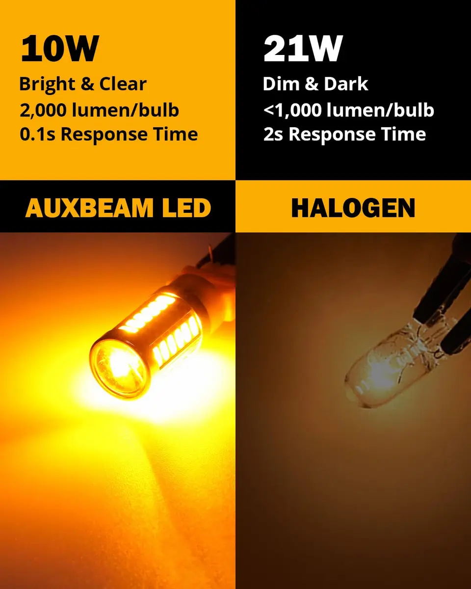 Auxbeam 3157 Amber Yellow LED Bulbs 4000 Lumens (Pack of 2) | Super Bright Turn Signal Replacement - view 6