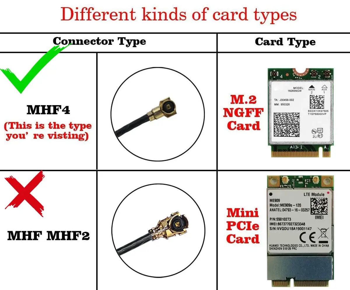 Tenmory WiFi Antenna Dual-Band 8dBi MHF4 Cable Kit for M.2 NGFF Card | High-Gain Omni-Directional - view 7