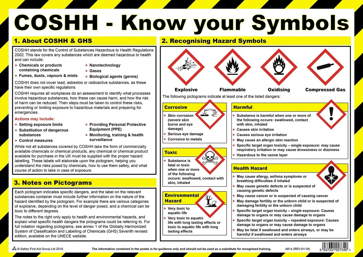 Safety First Aid COSHH Know Your Symbols Poster A3 Laminated | Safety Awareness for Indian Workplaces - main product image