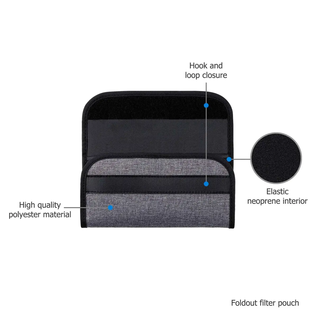 JJC 4-Pocket Lens Filter Pouch Case for Circular Filters up to 82mm | Dustproof, Padded Elastic Interior - view 4