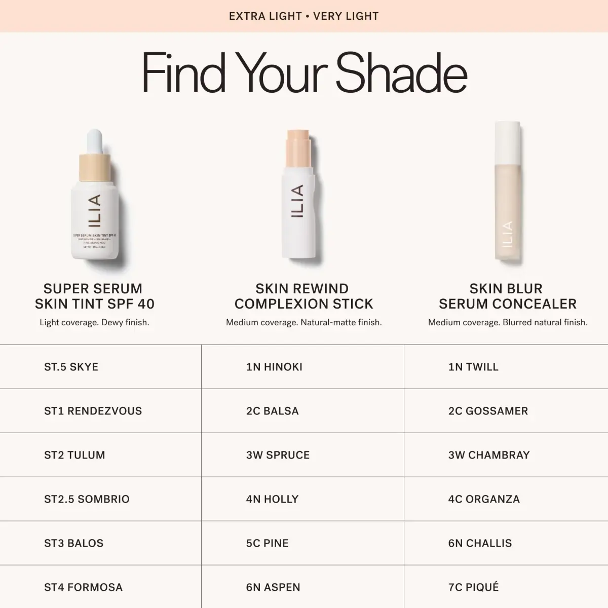 ILIA Super Serum Skin Tint SPF 40 Skye ST.5 30ml (1 fl oz) | Dewy Finish with Hyaluronic Acid & Niacinamide - view 9