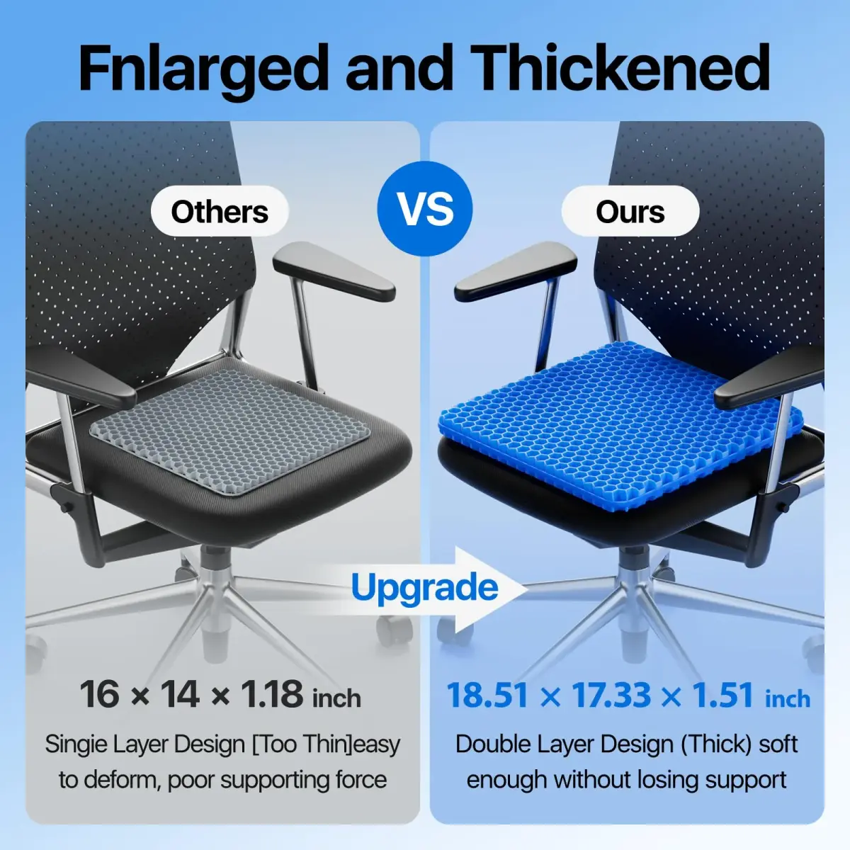 OMCOZY Gel Seat Cushion 47.02 cm x 43.97 cm x 3.84 cm (18.51 x 17.33 x 1.51 inches) | Pain Relief & Breathable for Office Chairs - view 2