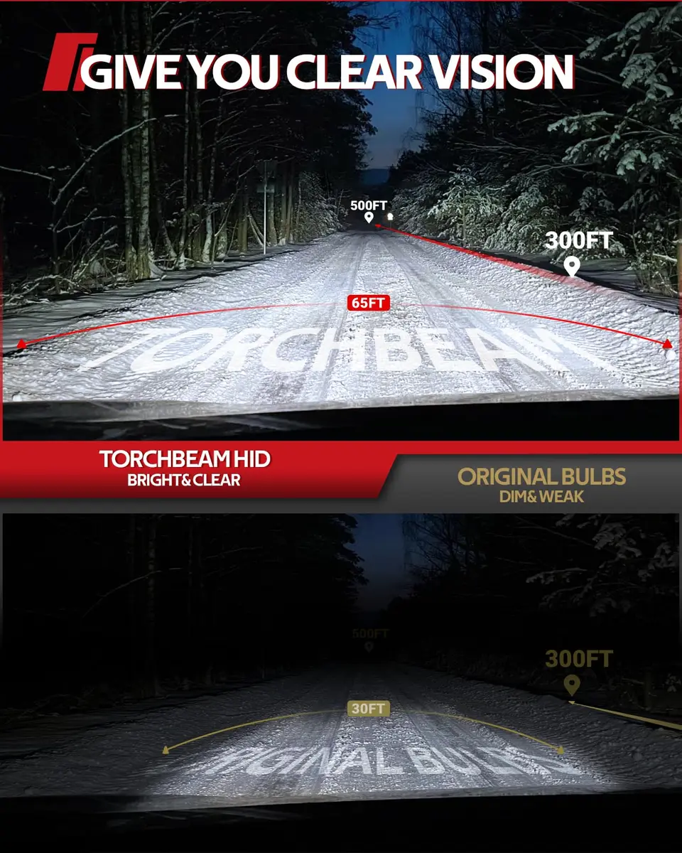 Torchbeam D3S HID Xenon Headlight Bulbs 8000K Ice Blue (2-Pack) | High Beam Low Beam Replacement - view 7