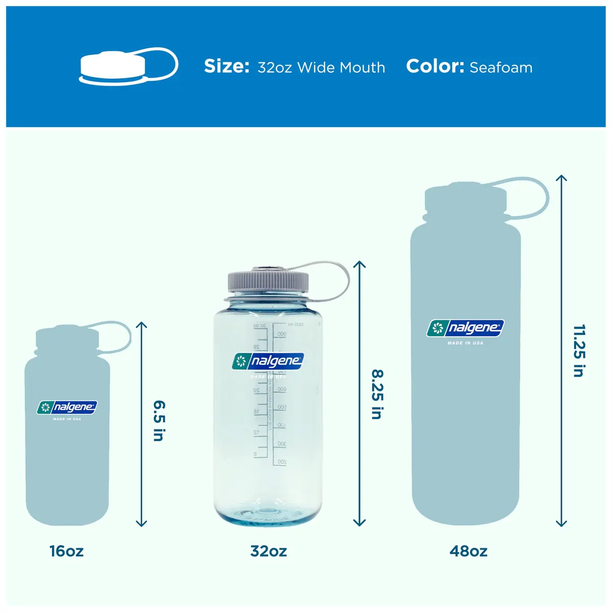 Nalgene 32 oz Wide Mouth Water Bottle, Seafoam | Heavy-Duty, Reusable, Leak-Proof - view 5