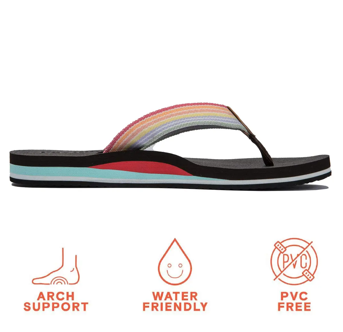 Pevino Women's Orthotic Flip Flops with Waterproof Platform & Anti-Slip Sole | Arch Support for Comfort (120 chars) - view 4
