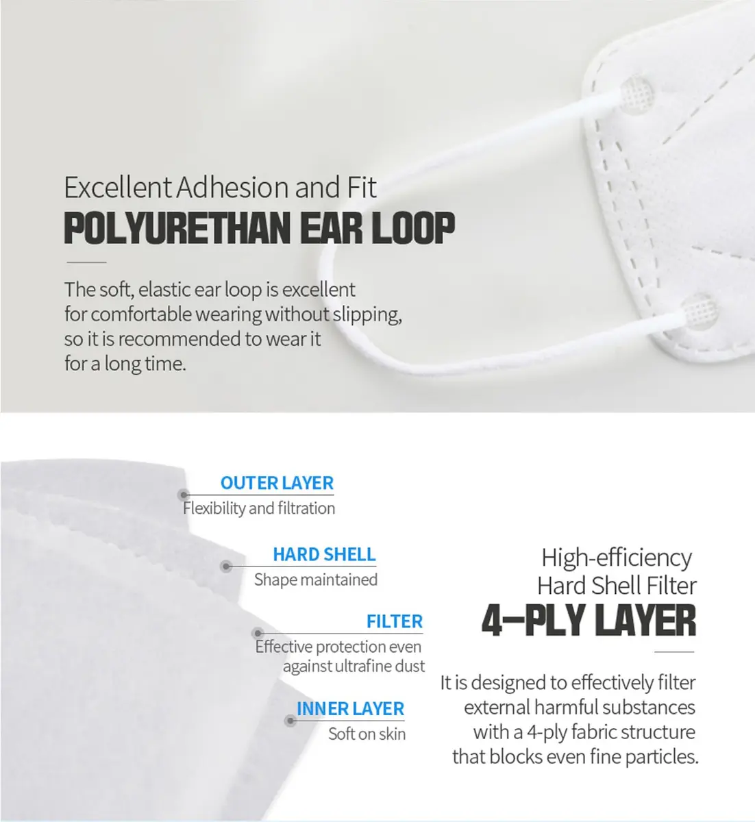 HAPPYDAY KF94 White Face Mask for Adults | 4-Ply Filter, Anti-Fog, Made in Korea - view 6
