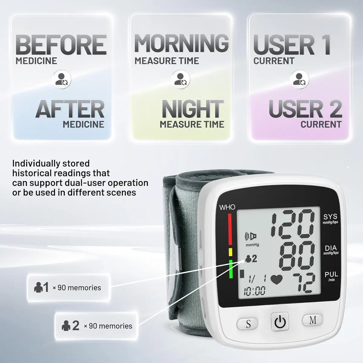 MBUPAI Blood Pressure Monitor Wrist BP Machine | Digital, Rechargeable, 2-User, Voice, Large LCD - view 6