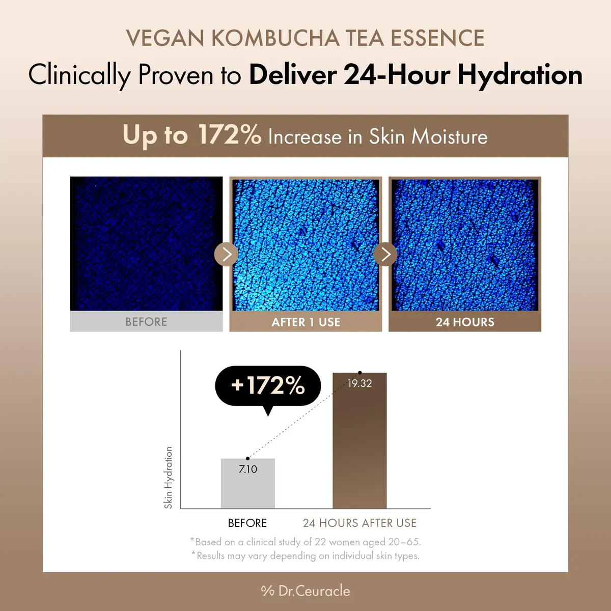 Dr.Ceuracle Vegan Kombucha Tea Essence, Hydrating Milky Toner 5.07 fl. oz. | Vegan Detox & Hydration for Sensitive Skin - view 4