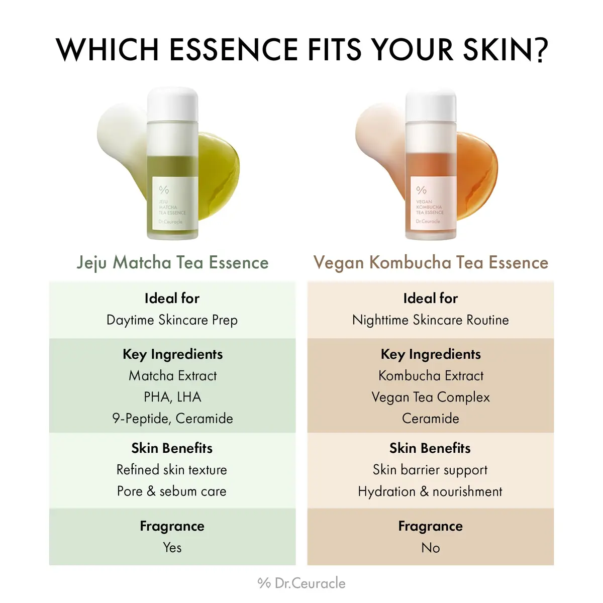 Dr.Ceuracle Vegan Kombucha Tea Essence, Hydrating Milky Toner 5.07 fl. oz. | Vegan Detox & Hydration for Sensitive Skin - view 2
