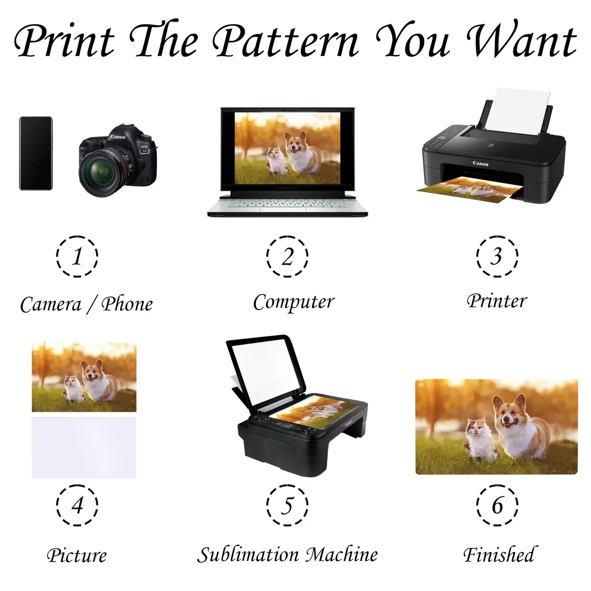 Jolbndcv 100 Pcs Sublimation Metal Business Cards 3.4" x 2.1" | Double-Sided, Bright Colors - view 5