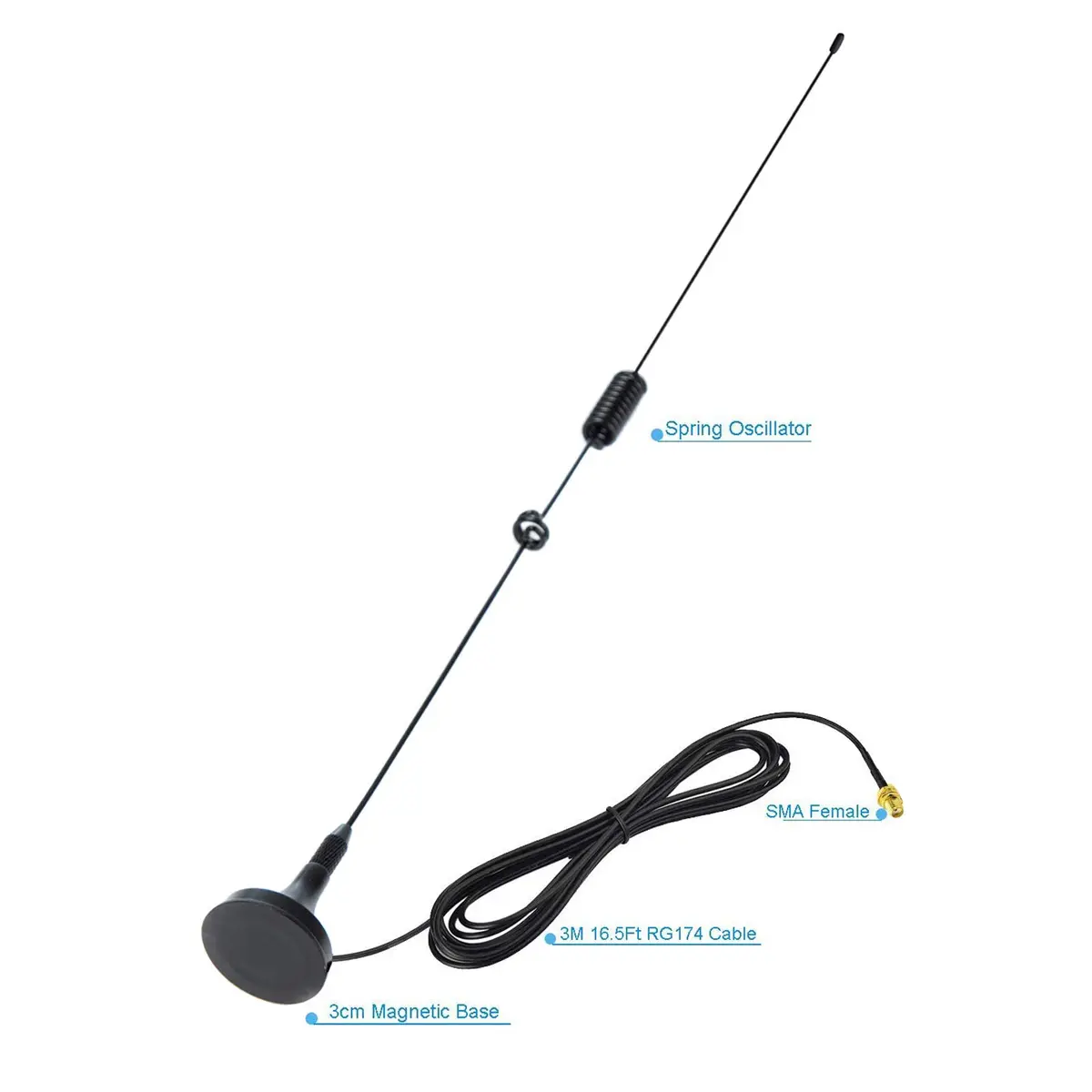 LUITON 2-Pack 16.5 Inch Dual Band Ham Radio Antenna VHF UHF 136-174MHz 400-470MHz Magnetic Base SMA Female - view 3