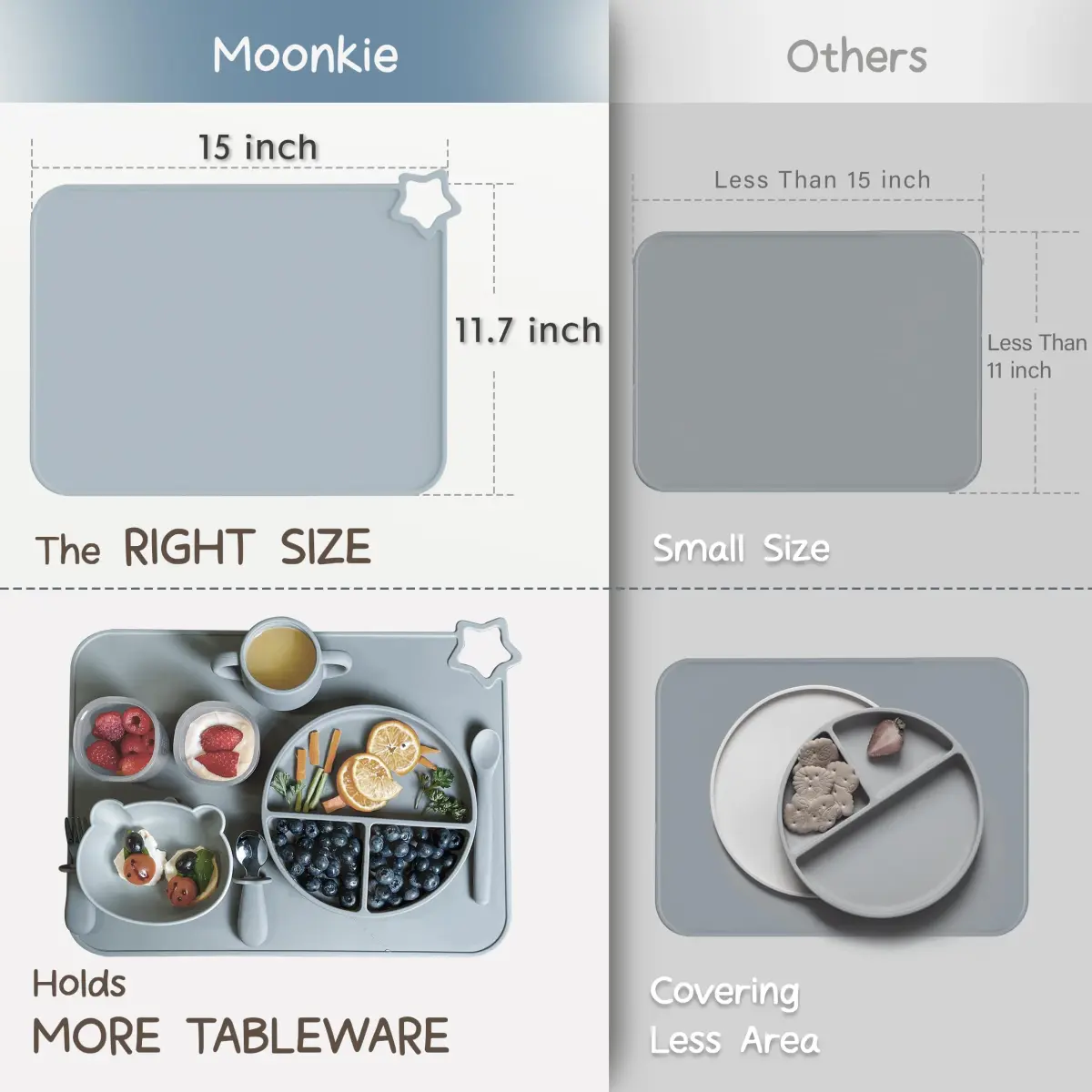 Moonkie Silicone Placemats for Baby & Kid, 2 Packs, 40cm x 30cm (15.7" x 11.7") | Stain-Proof, Non-Slip Toddler Food Mats - view 5