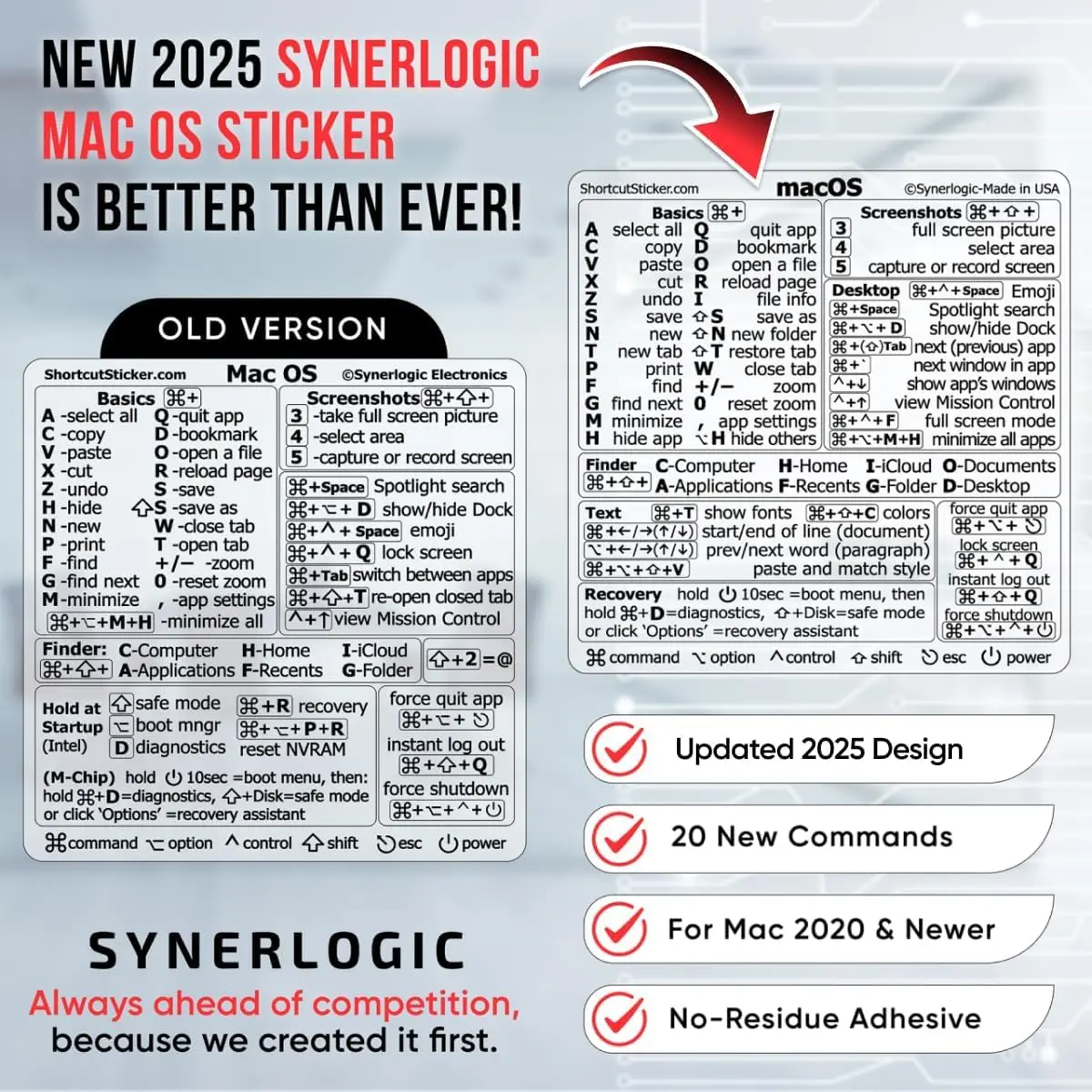 Synerlogic Mac OS Shortcuts Sticker for MacBook Air/Pro | Laminated Vinyl Keyboard Cheatsheet | macOS Commands (Clear/Black) - view 4