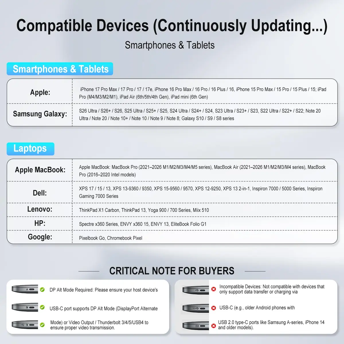 QGeeM USB C to HDMI 4K Cable 10FT | Thunderbolt 3/4/5 Compatible, 4K@30Hz, Braided Nylon, Aluminum Heat Dissipation - view 5