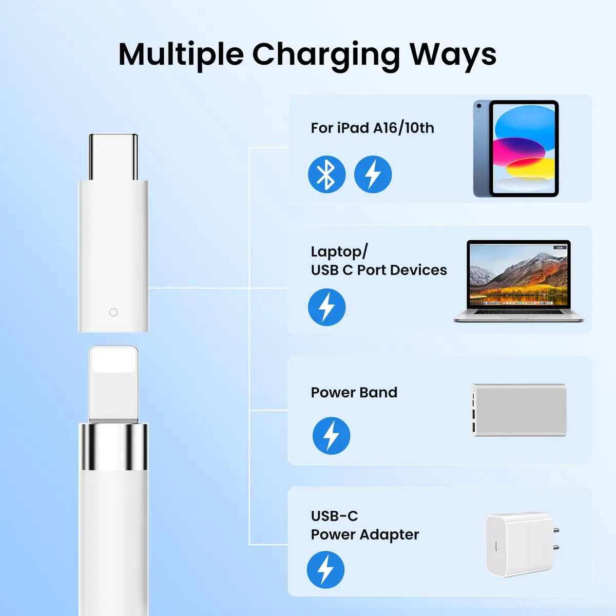 Delidigi USB C to Adapter for Apple Pencil 1st Gen Includes Tips & Cap | Compatible with iPad 10th/11th Gen - view 5