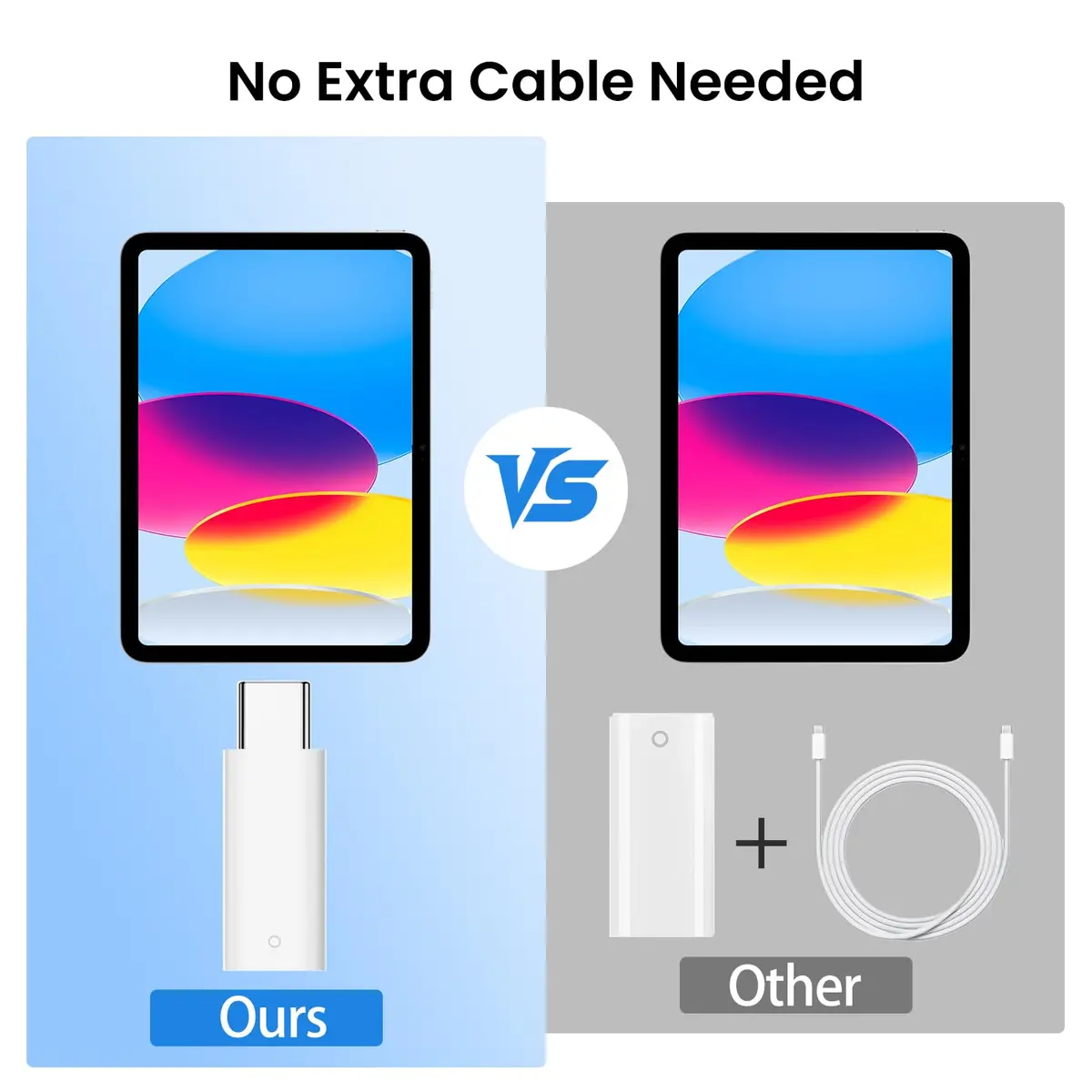 Delidigi USB C to Adapter for Apple Pencil 1st Gen Includes Tips & Cap | Compatible with iPad 10th/11th Gen - view 3