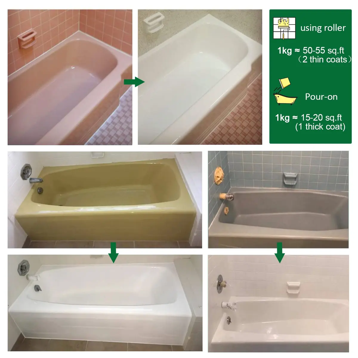 NADAMOO Tub and Tile Refinishing Kit White 3kg (105 Fl Oz) | DIY Bathroom Kitchen Porcelain Fiberglass Resurface Paint - view 5