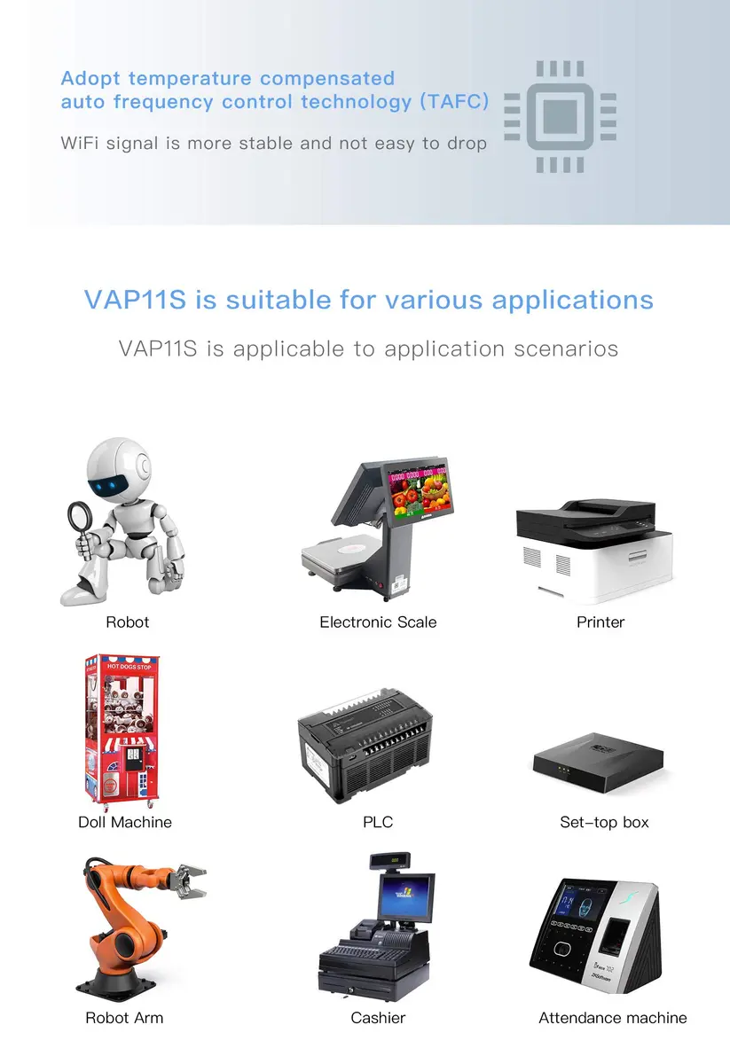 Vonets VAP11S Industrial 2.4GHz WiFi Bridge Ethernet Wireless Repeater/Router | Signal Booster for DVR, IP Camera, PLC - view 5