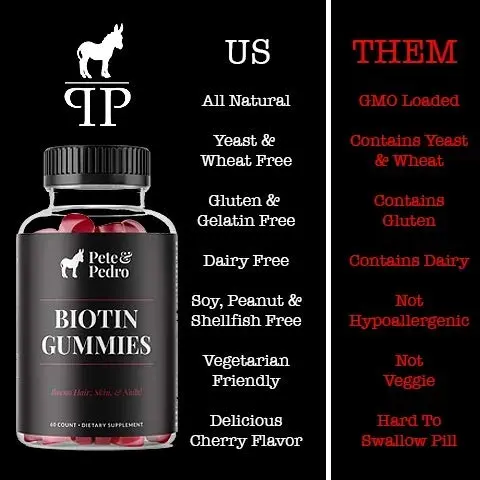 Pete & Pedro Biotin Gummies for Hair, Skin & Nails | Cherry Flavor, 60 Count - view 5