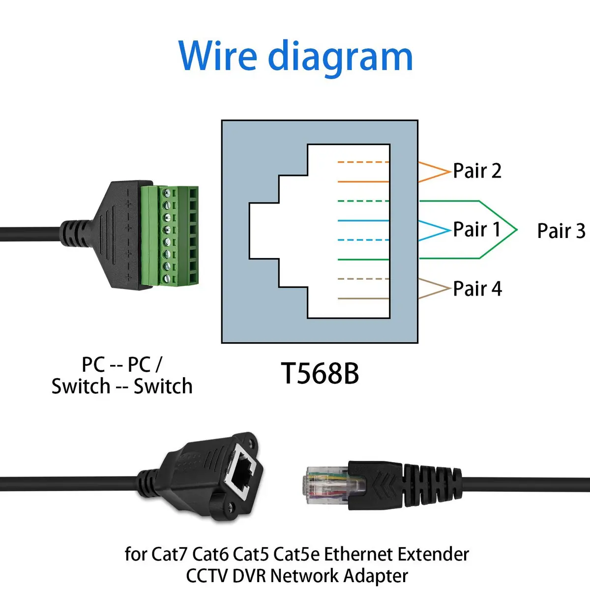 Poyiccot RJ45 to 8Pin Screw Terminal Adaptor 12inch | Ethernet Extender for CCTV & Network - view 3