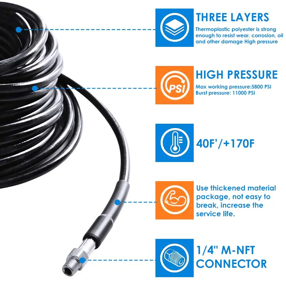 ZOFINE Sewer Jetter Kit for Pressure Washer 150FT 5800PSI with 6 Nozzles & Fittings | Clears Blockages Fast - view 2