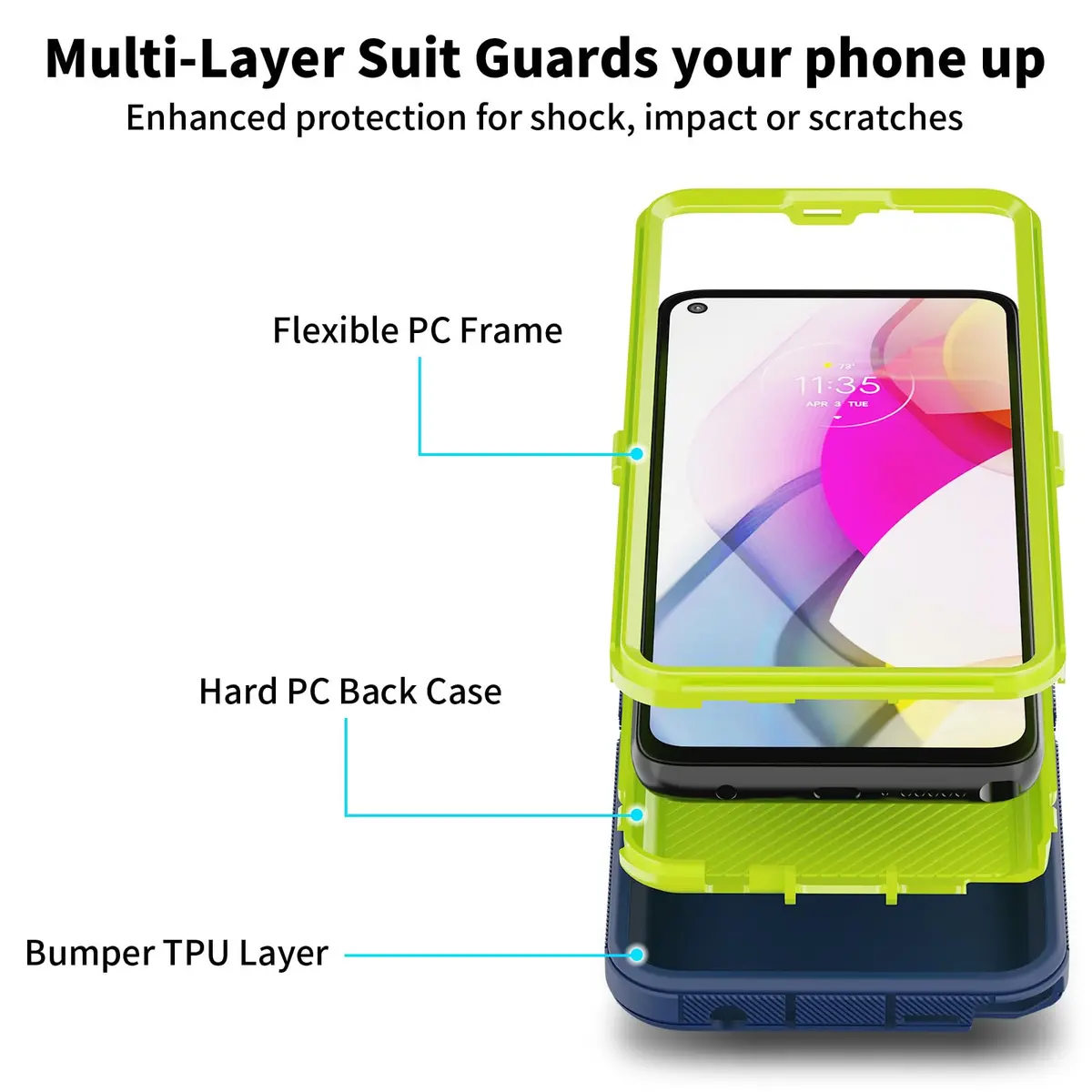 Jiunai Moto G Stylus 2021 Case 3-Piece Set | Heavy Duty Shockproof Blue - view 3