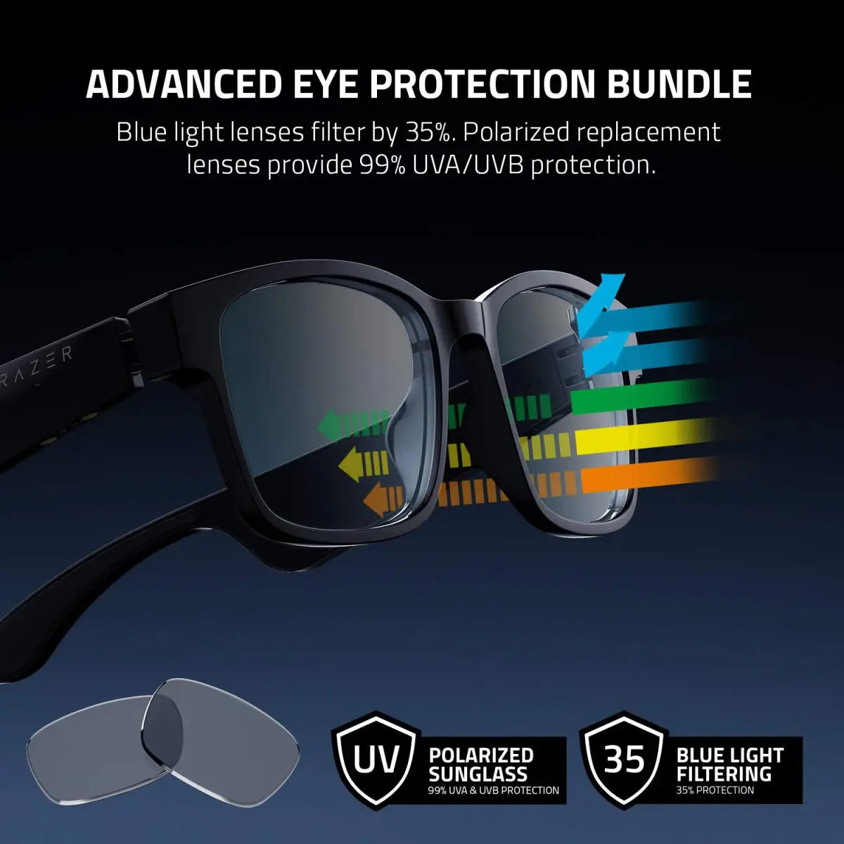 Razer Anzu Smart Glasses: Blue Light Filtering & Polarized Sunglass Lenses, Small Rectangle | Low Latency Audio - view 3
