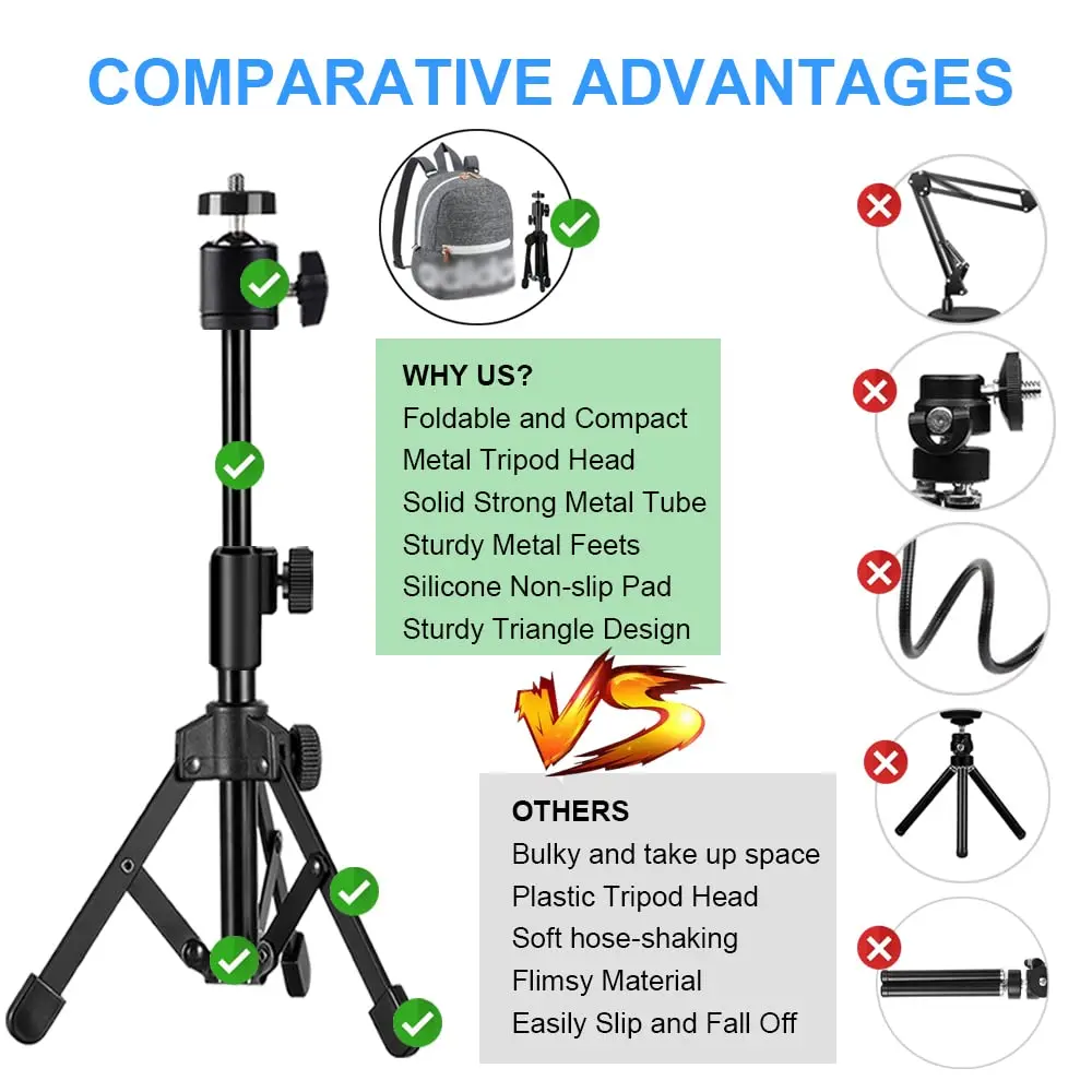 JCWINY Extendable Webcam Tripod Stand with Ball Head for Camera/Phone/Ring Light, 31cm (12 inches) Max Height | Universal 1/4" Screw Mount - view 3