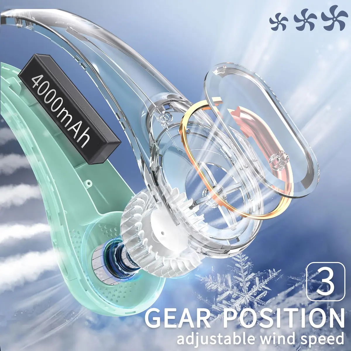 FrSara Wearable Neck Fan, 360° Cooling, 4000mAh Battery, 3-Speed, Crystal Green | Quiet Personal Air Cooler - view 4