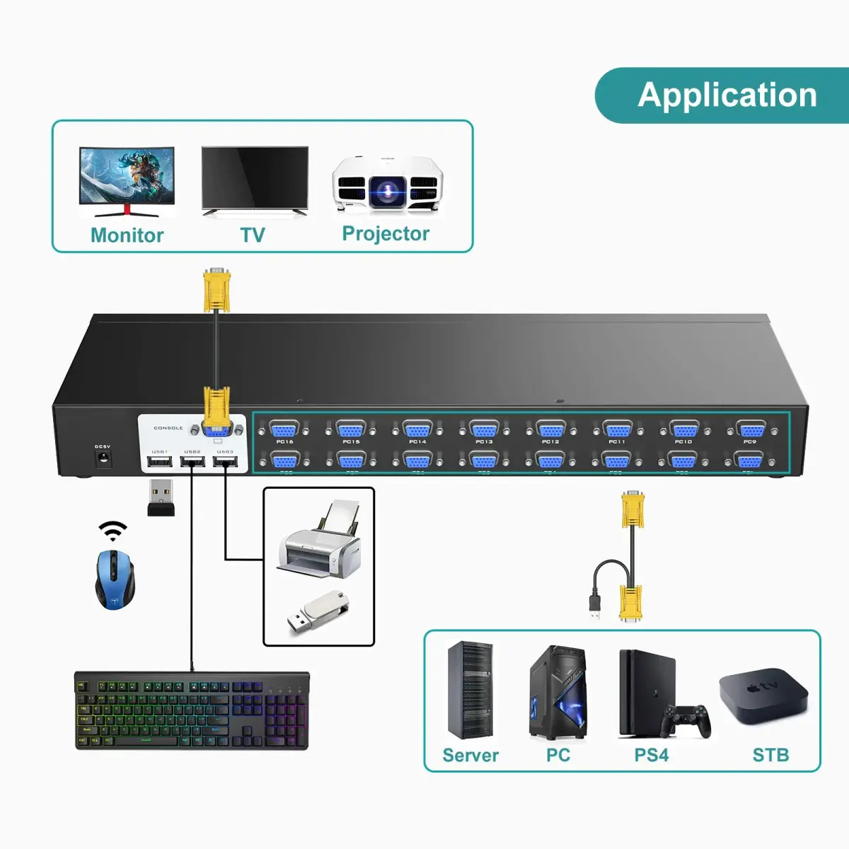 MT-VIKI 16 Port KVM Switch Rackmount 1U 19'' | Control 16 Computers with 1 Keyboard, Mouse, Monitor - view 2