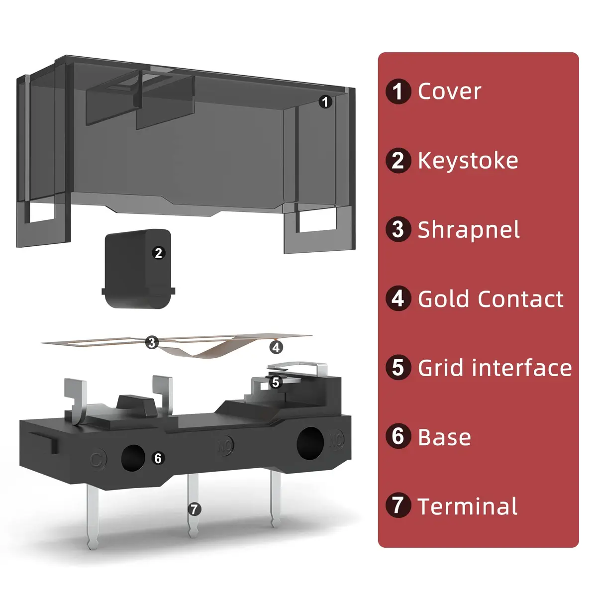 RunJRX YIMAGUJRX Black Kailh GM 8.0 Mouse Switch 4Pcs | Gaming Mouse Replacement - view 3