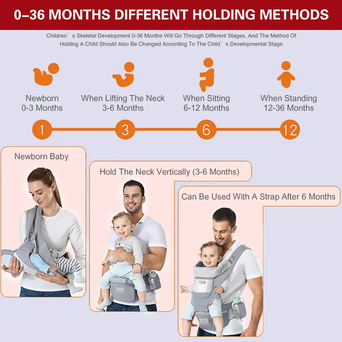 YSSKTC Ergonomic Baby Carrier Hip Seat for Newborns to Toddlers | 2.5-15kg (7-33lbs) Grey - view 6