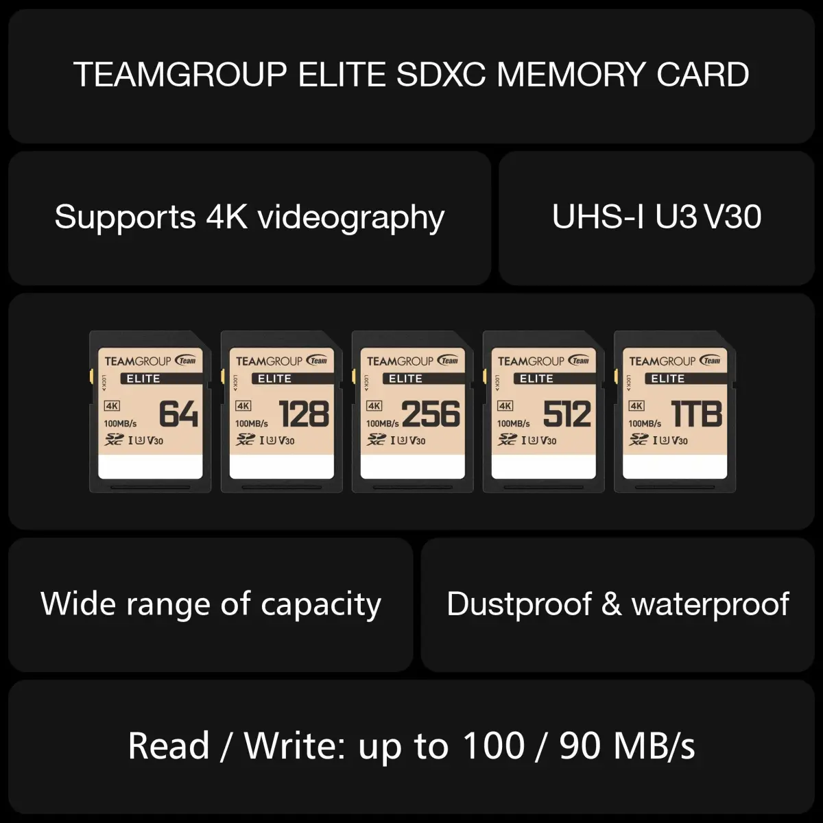 TEAMGROUP Elite 128GB SDXC UHS-I U3 V30 Memory Card | 100MB/s Read Speed for 4K UHD Recording - view 5