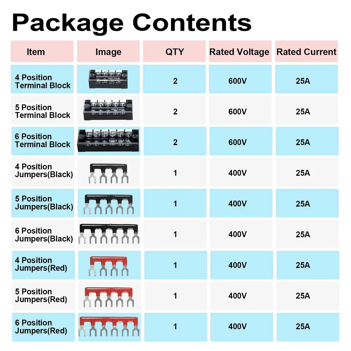 MILAPEAK Terminal Block 4/5/6 Circuits 600V 25A Dual Row | Secure Wiring with Cover (110 chars) - view 6