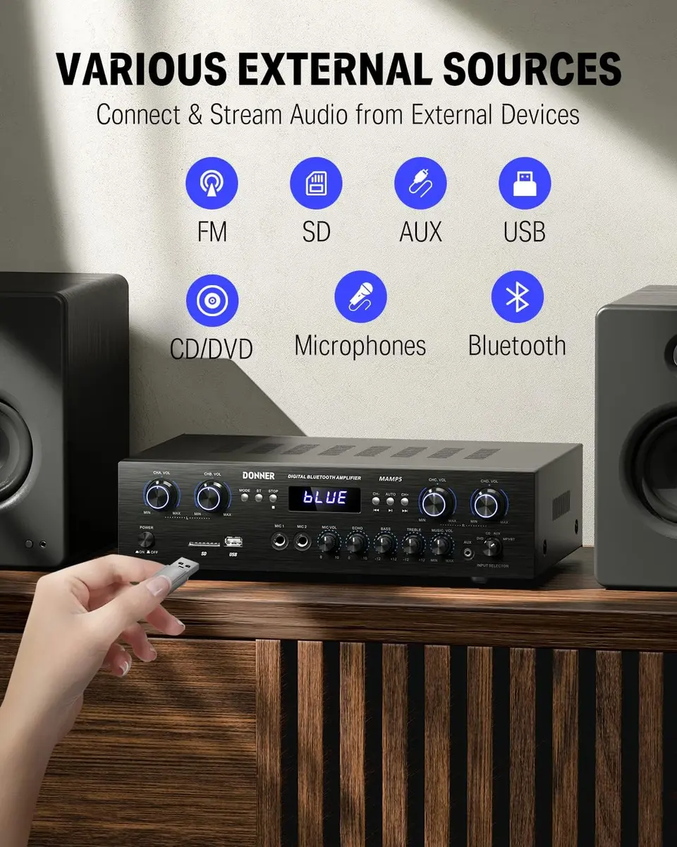 Donner Bluetooth 5.0 Stereo Amplifier Receiver, 4 Channel 440W Peak Power | Home Theater & Studio Use - view 2