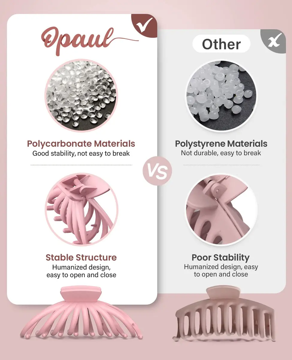 OPAUL Large Hair Claw Clips for Women - Matte Non-slip 4.7 Inch Strong Hold Hair Accessories for Thick & Thin Hair - view 5