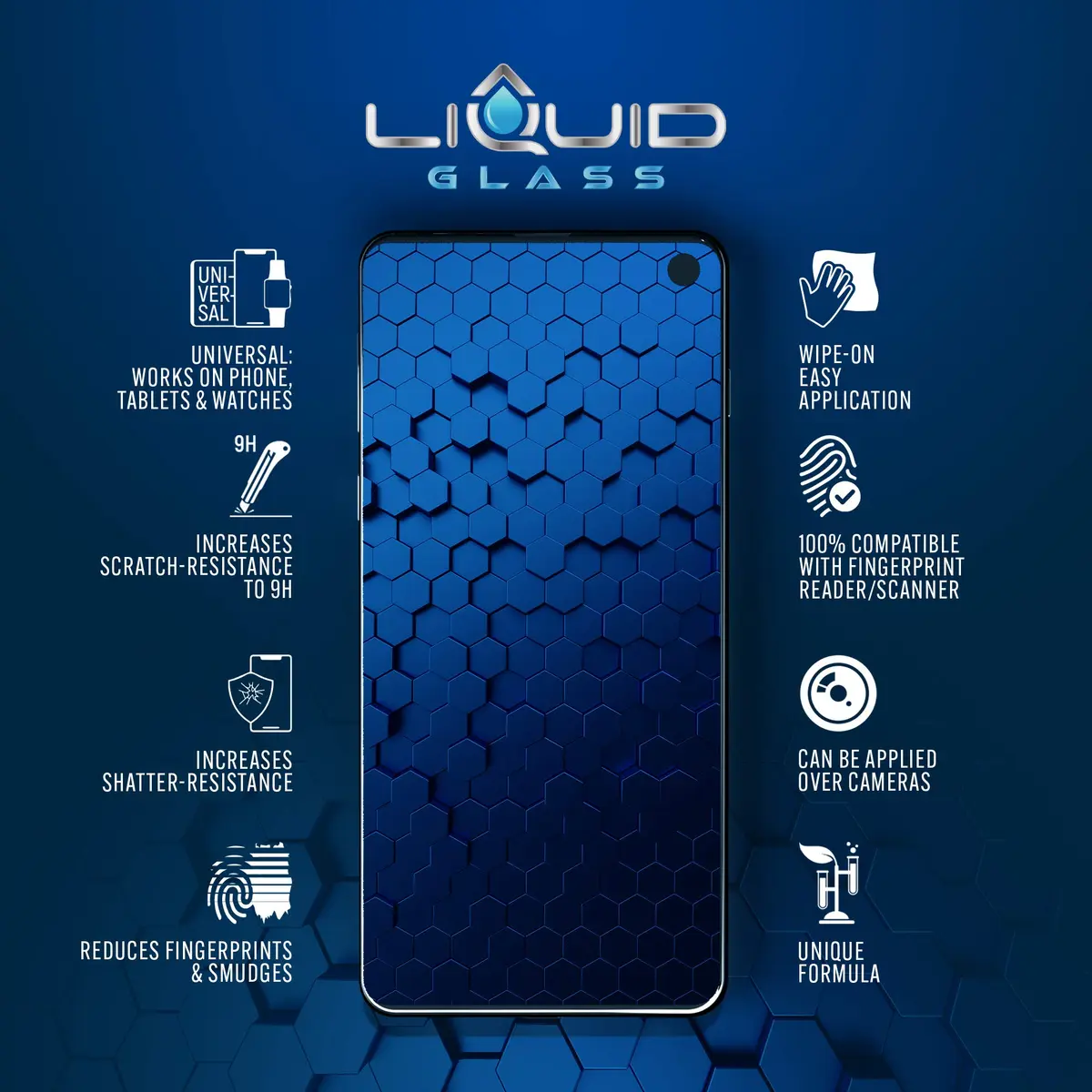 LIQUID GLASS Screen Protector for All Smartphones Tablets and Watches | Scratch & Shatter Resistant Nano Coating - view 5