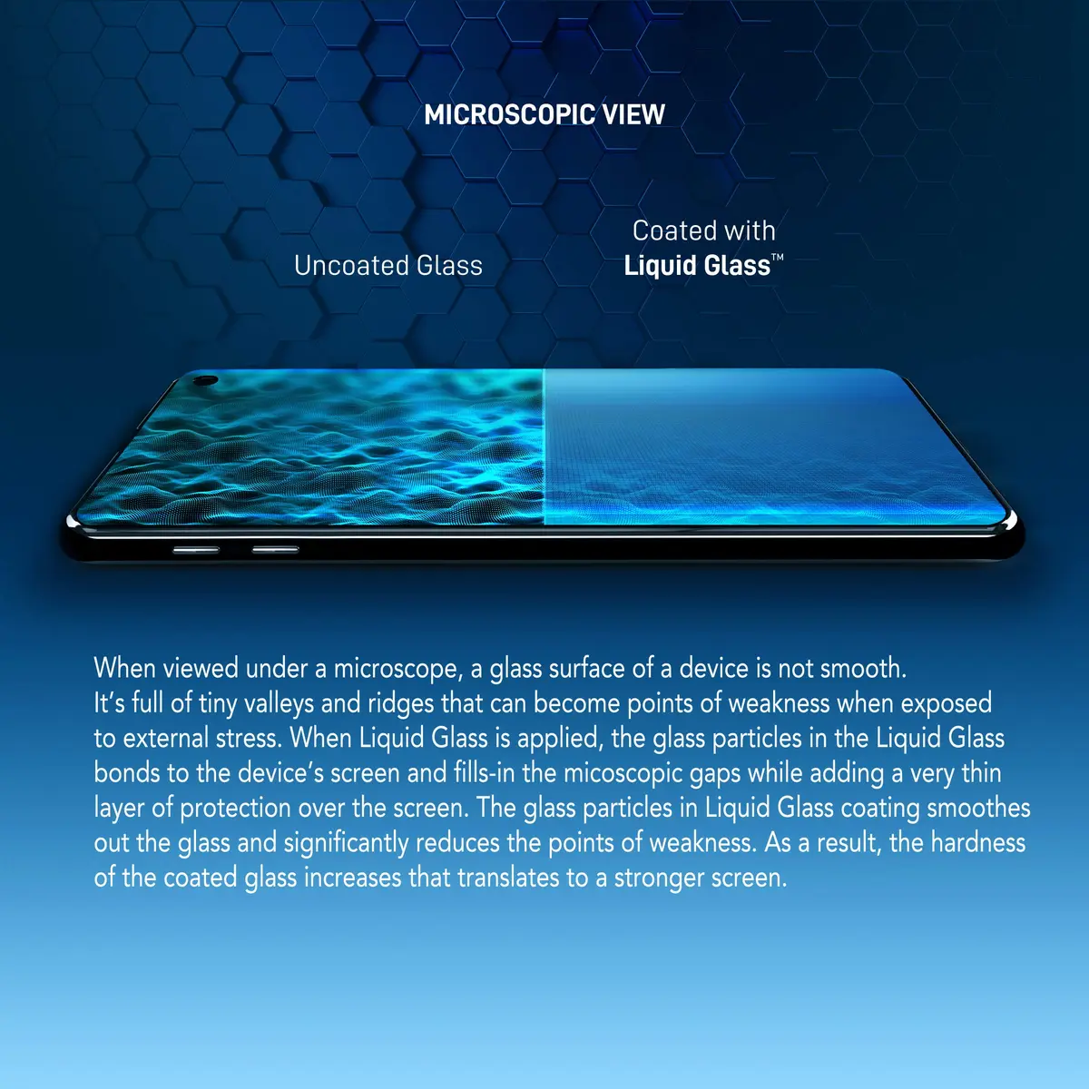 LIQUID GLASS Screen Protector for All Smartphones Tablets and Watches | Scratch & Shatter Resistant Nano Coating - view 3
