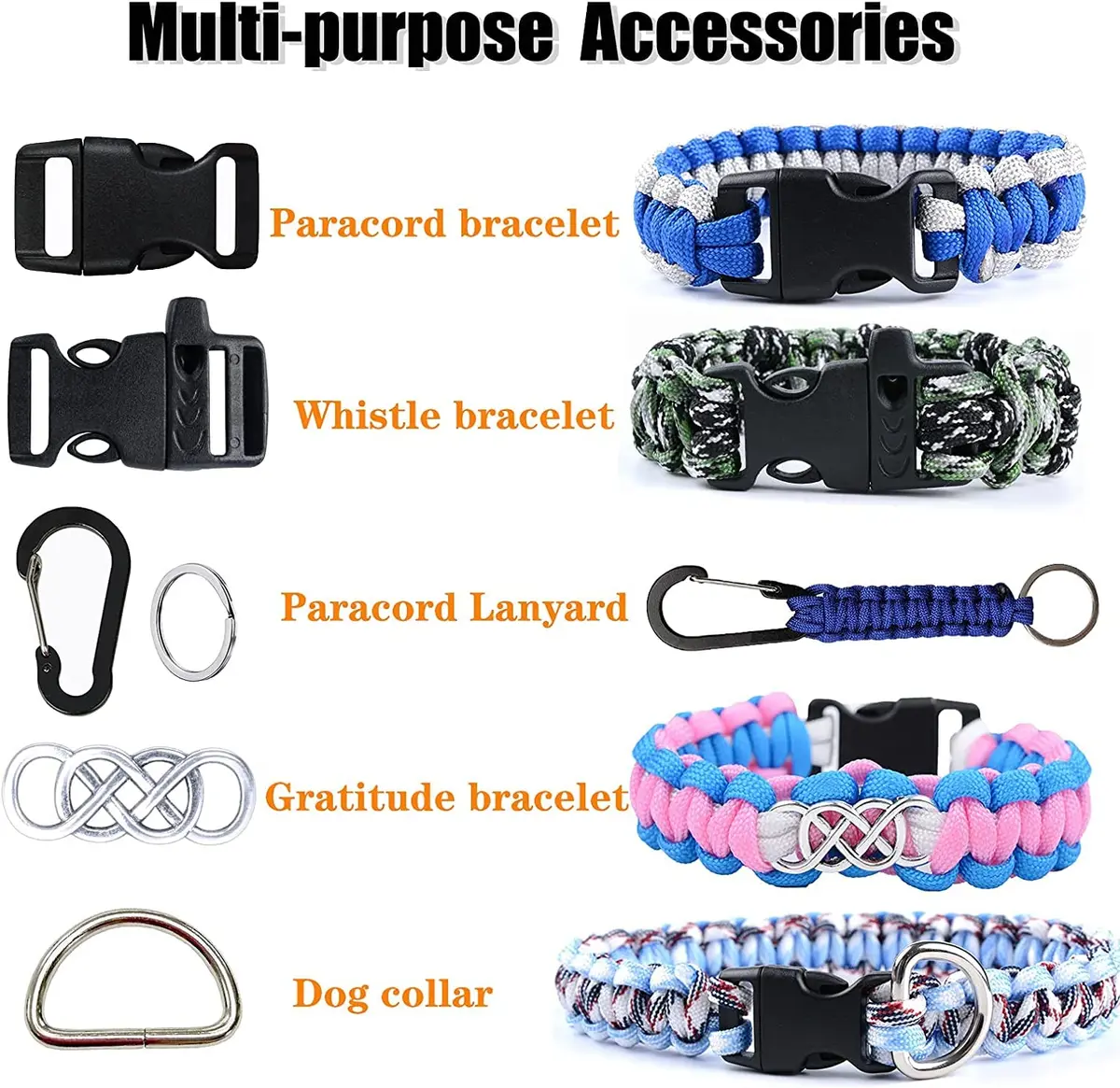 MONOBIN Paracord Kit 36 Colors | 550 lb Type III Nylon Rope for Crafts & Outdoor Use - view 6