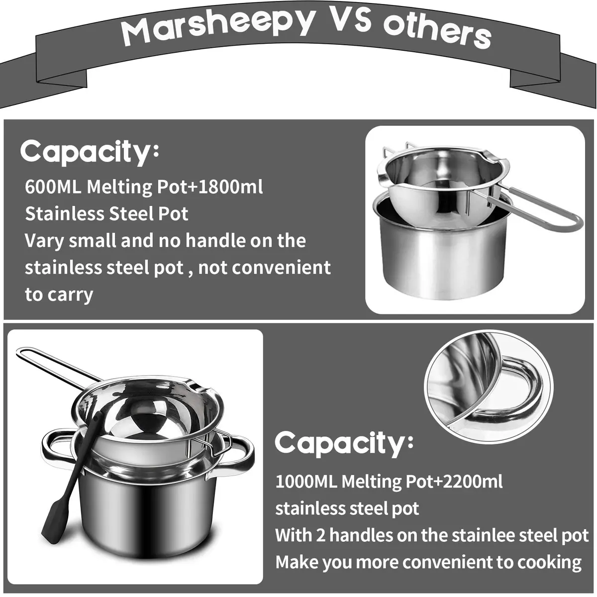 Marsheepy 1000ML (33oz) Double Boiler Melting Pot with 2200ML (2QT) Stainless Steel Pot | Rust-Proof 304 Steel for Chocolate, Wax, Soap Making - view 5