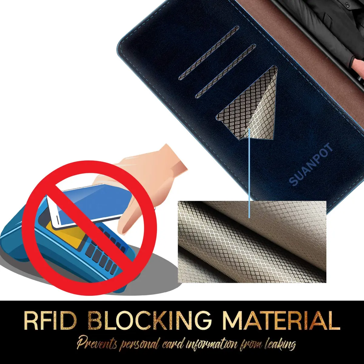 SUANPOT RFID Blocking Wallet Case for Samsung Galaxy A32 5G with Card Holder & Flip Folio | Blue - view 3